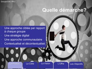 Groupe ESC PAU

Quelle démarche?

• Une approche ciblée par rapport
à chaque groupe
• Une stratégie digital
• Une approche communautaire
• Contextualisé et décontextualisé

Le Produit

La Cible

La Vision

L’Offre

Les Objectifs

 