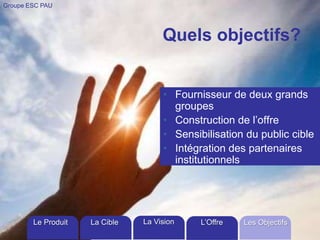 Groupe ESC PAU

Quels objectifs?
• Fournisseur de deux grands
groupes
• Construction de l’offre
• Sensibilisation du public cible
• Intégration des partenaires
institutionnels

Le Produit

La Cible

La Vision

L’Offre

Les Objectifs

 