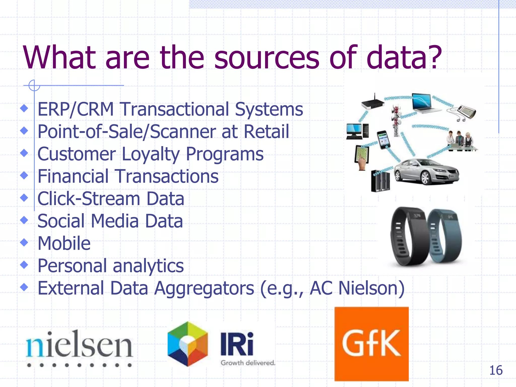 What are the sources of data?










ERP/CRM Transactional Systems
Point-of-Sale/Scanner at Retail
Customer Loyalty Programs
Financial Transactions
Click-Stream Data
Social Media Data
Mobile
Personal analytics
External Data Aggregators (e.g., AC Nielson)

16

 