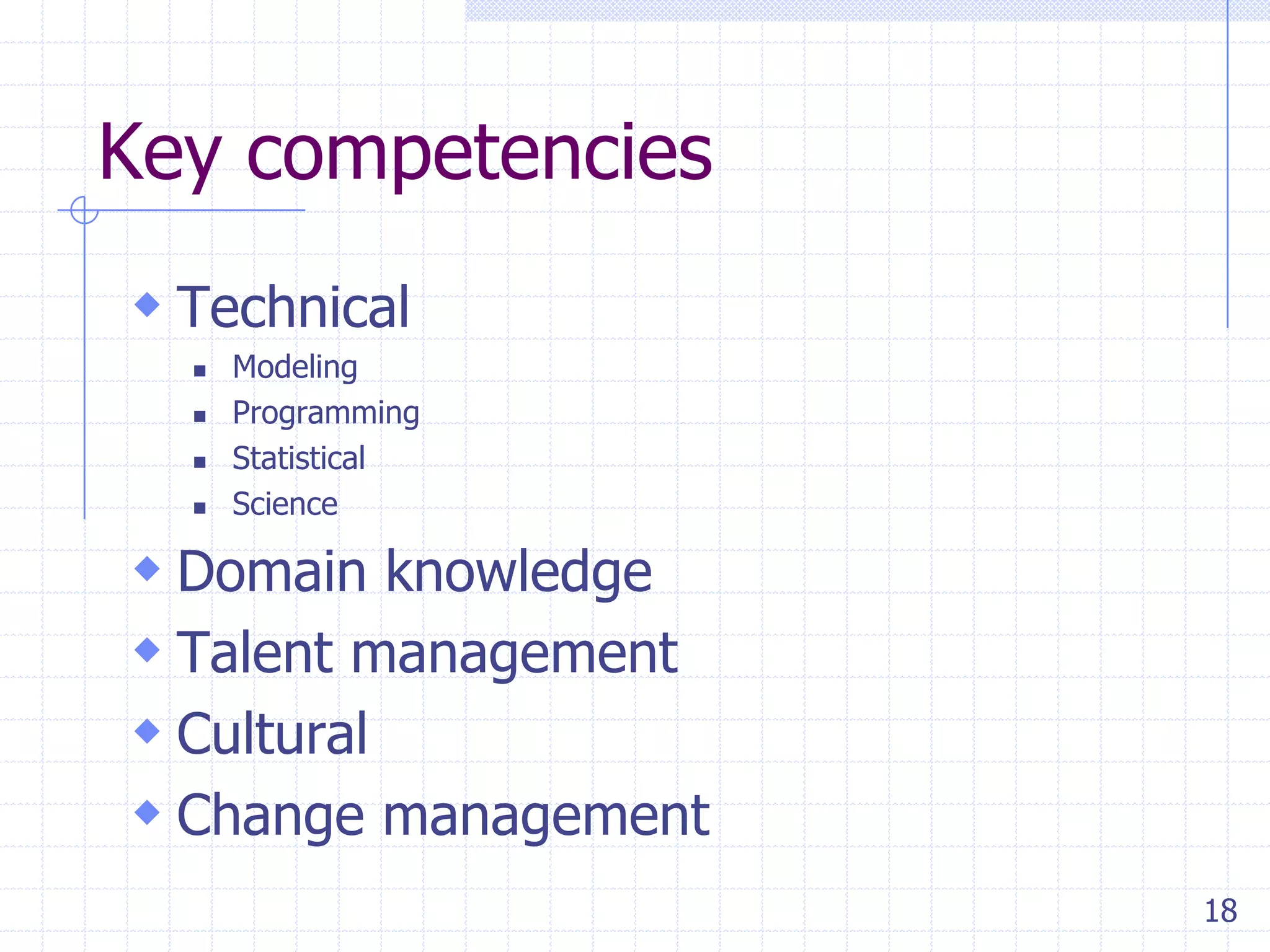 Key competencies
 Technical





Modeling
Programming
Statistical
Science

 Domain knowledge
 Talent management
 Cultural
 Change management
18

 