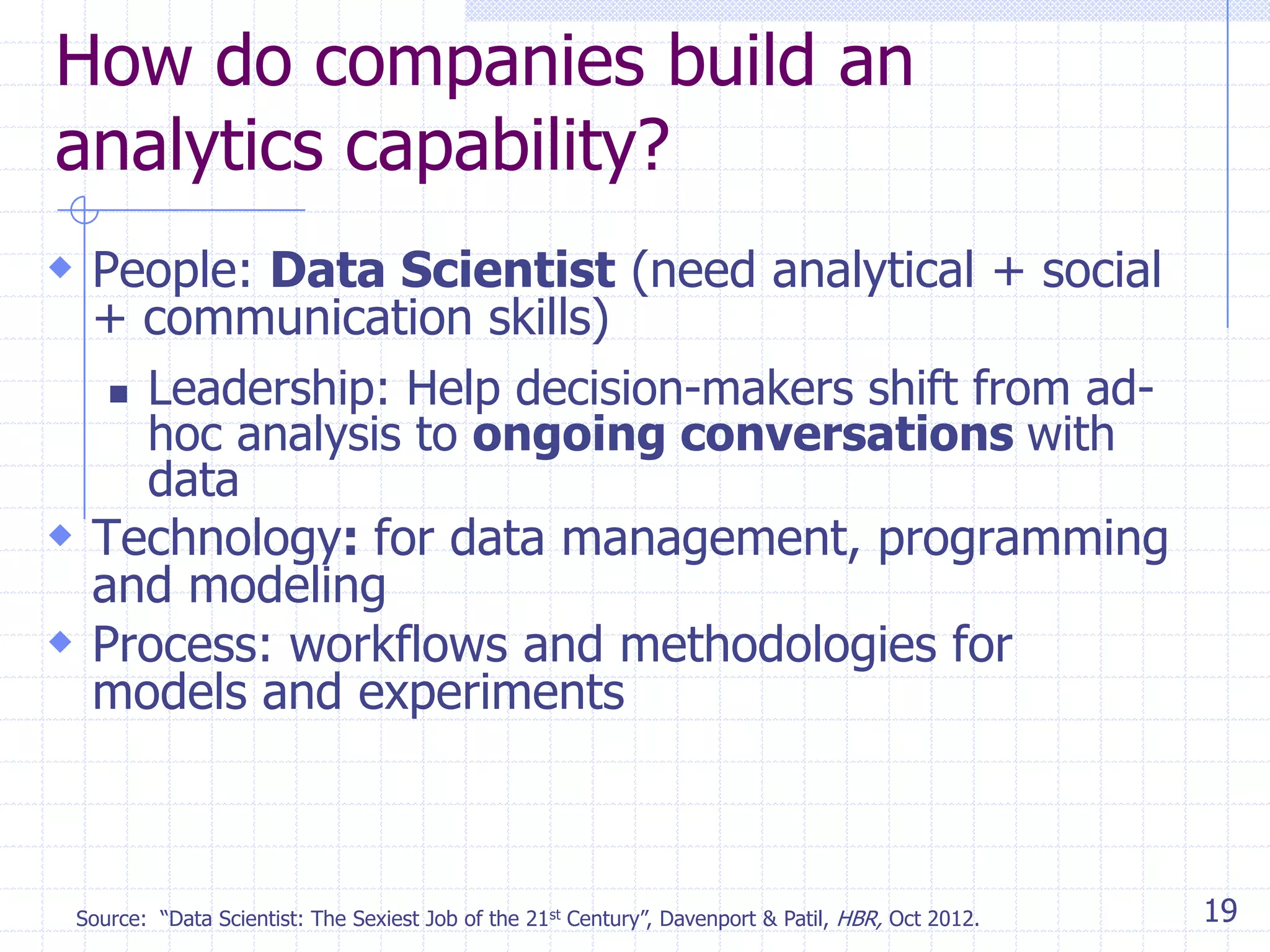 How do companies build an
analytics capability?
 People: Data Scientist (need analytical + social

+ communication skills)
 Leadership: Help decision-makers shift from adhoc analysis to ongoing conversations with
data
 Technology: for data management, programming
and modeling
 Process: workflows and methodologies for
models and experiments

Source: ―Data Scientist: The Sexiest Job of the 21st Century‖, Davenport & Patil, HBR, Oct 2012.

19

 