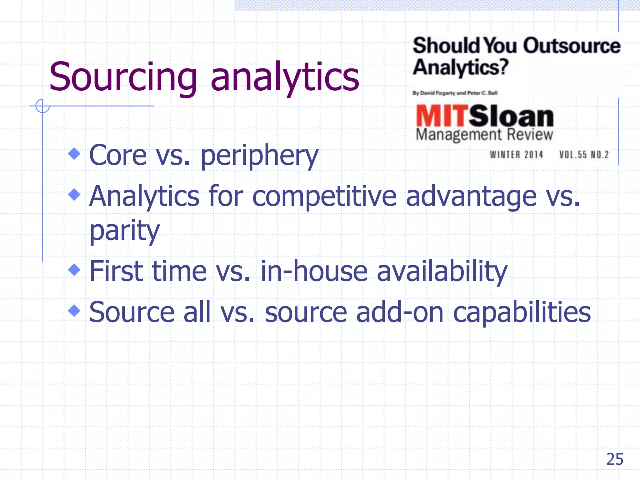 Sourcing analytics
 Core vs. periphery
 Analytics for competitive advantage vs.

parity
 First time vs. in-house availability
 Source all vs. source add-on capabilities

25

 