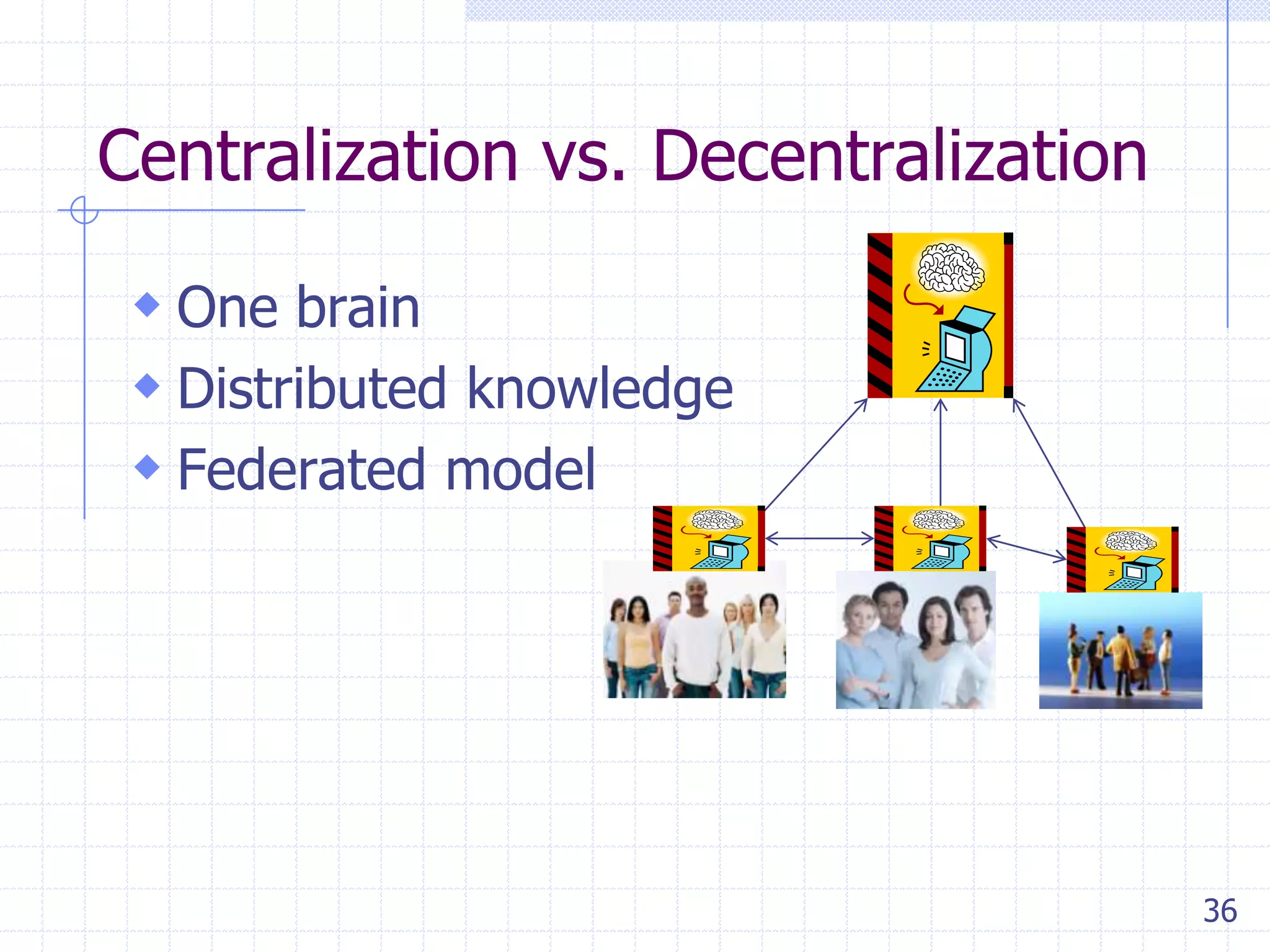Centralization vs. Decentralization
 One brain
 Distributed knowledge
 Federated model

36

 