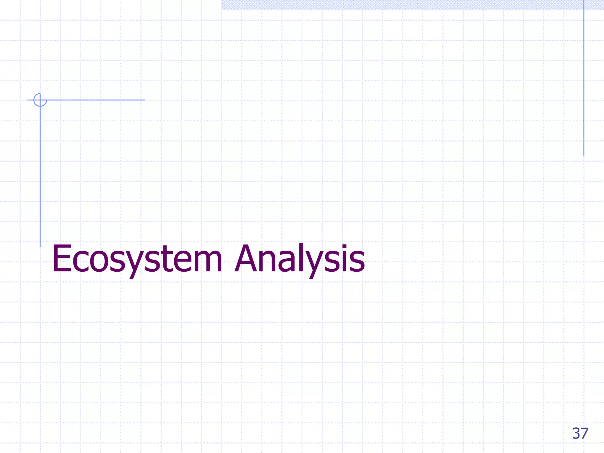 Ecosystem Analysis

37

 