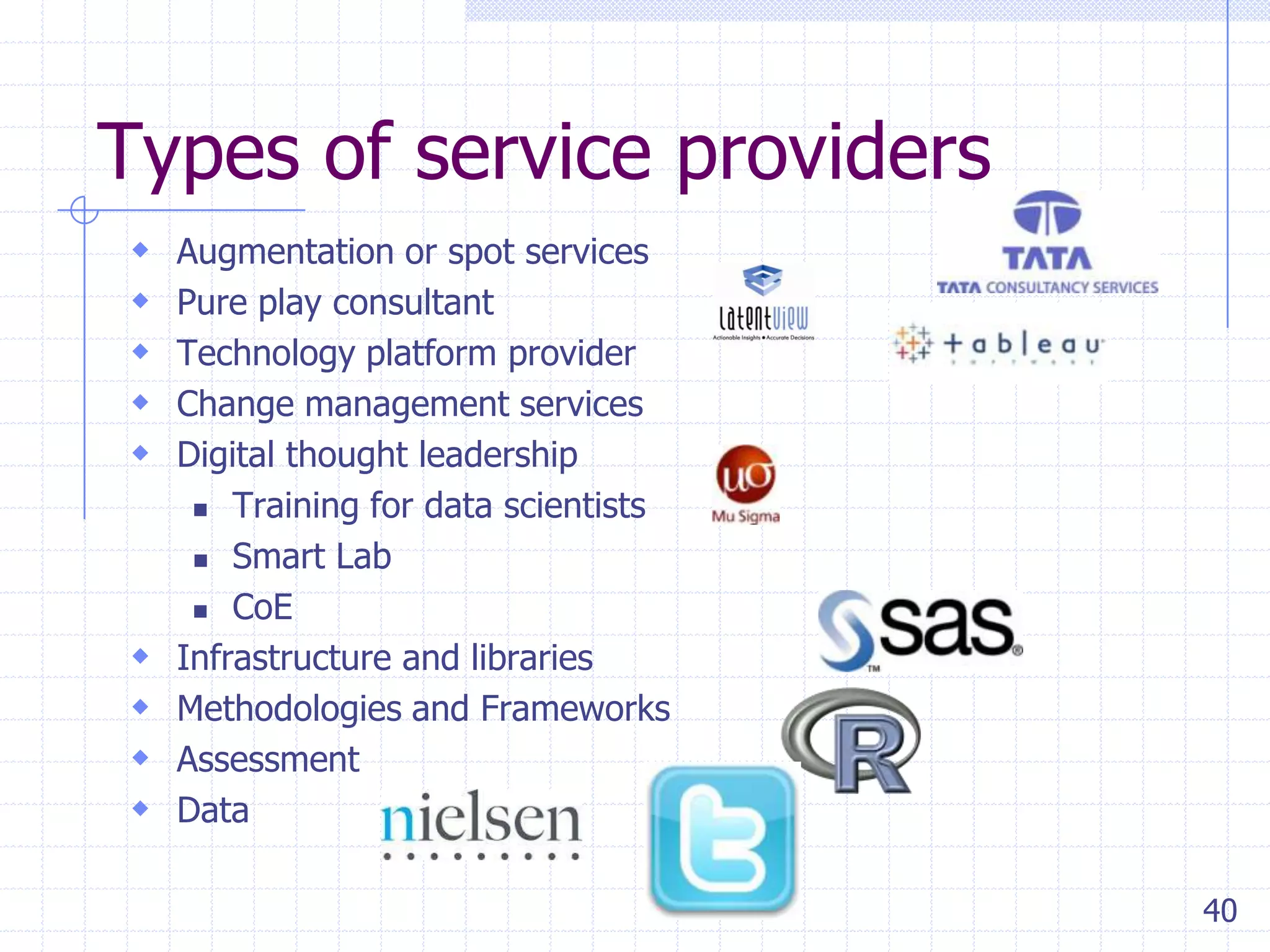 Types of service providers











Augmentation or spot services
Pure play consultant
Technology platform provider
Change management services
Digital thought leadership
 Training for data scientists
 Smart Lab
 CoE
Infrastructure and libraries
Methodologies and Frameworks
Assessment
Data
40

 