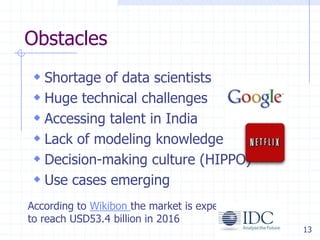 Obstacles
 Shortage of data scientists
 Huge technical challenges
 Accessing talent in India
 Lack of modeling knowledge
 Decision-making culture (HIPPO)
 Use cases emerging
According to Wikibon the market is expected
to reach USD53.4 billion in 2016

13

 