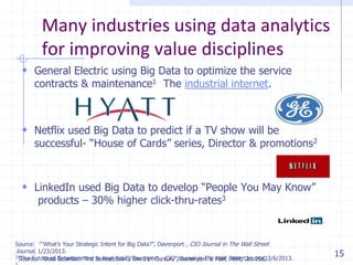 Many industries using data analytics
for improving value disciplines
 General Electric using Big Data to optimize the service
contracts & maintenance1 The industrial internet.

 Netflix used Big Data to predict if a TV show will be

successful- ―House of Cards‖ series, Director & promotions2

 LinkedIn used Big Data to develop ―People You May Know‖
products – 30% higher click-thru-rates3

Source: 1―What’s Your Strategic Intent for Big Data?‖, Davenport , CIO Journal in The Wall Street
Journal, 1/23/2013.
2‖The Future of Entertainment is Analytical‖, Davenport , CIO Journal in The Wall Street Journal, 3/6/2013.
Source: ―Data Scientist: The Sexiest Job of the 21st Century‖, Davenport & Patil, HBR, Oct 2012.

15

 