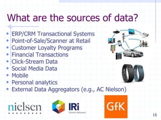What are the sources of data?










ERP/CRM Transactional Systems
Point-of-Sale/Scanner at Retail
Customer Loyalty Programs
Financial Transactions
Click-Stream Data
Social Media Data
Mobile
Personal analytics
External Data Aggregators (e.g., AC Nielson)

16

 