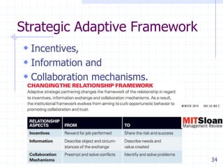 Strategic Adaptive Framework
 Incentives,
 Information and
 Collaboration mechanisms.

34

 