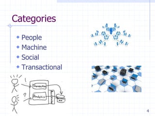 Categories
 People
 Machine
 Social
 Transactional

4

 