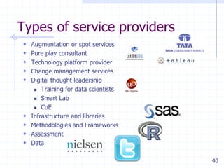 Types of service providers











Augmentation or spot services
Pure play consultant
Technology platform provider
Change management services
Digital thought leadership
 Training for data scientists
 Smart Lab
 CoE
Infrastructure and libraries
Methodologies and Frameworks
Assessment
Data
40

 