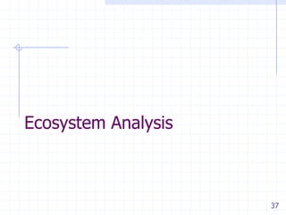 Ecosystem Analysis

37

 