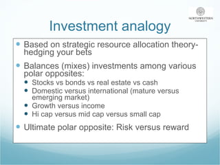 Investment analogy Based on strategic resource allocation theory-hedging your bets Balances (mixes) investments among various polar opposites: Stocks vs bonds vs real estate vs cash Domestic versus international (mature versus emerging market) Growth versus income Hi cap versus mid cap versus small cap Ultimate polar opposite: Risk versus reward 