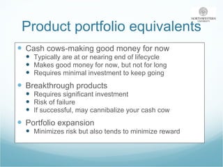 Product portfolio equivalents Cash cows-making good money for now Typically are at or nearing end of lifecycle Makes good money for now, but not for long Requires minimal investment to keep going Breakthrough products Requires significant investment Risk of failure If successful, may cannibalize your cash cow Portfolio expansion Minimizes risk but also tends to minimize reward 