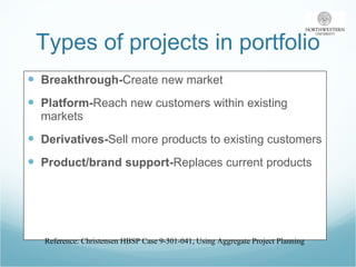 Types of projects in portfolio Breakthrough- Create new market Platform- Reach new customers within existing markets Derivatives- Sell more products to existing customers Product/brand support- Replaces current products Reference: Christensen HBSP Case 9-301-041, Using Aggregate Project Planning 