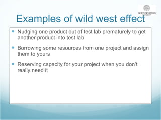 Examples of wild west effect Nudging one product out of test lab prematurely to get another product into test lab Borrowing some resources from one project and assign them to yours Reserving capacity for your project when you don’t really need it 