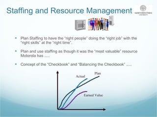 Staffing and Resource Management Plan Staffing to have the “right people” doing the “right job” with the “right skills” at the “right time”. Plan and use staffing as though it was the “most valuable” resource Motorola has ..... Concept of the “Checkbook” and “Balancing the Checkbook” ..... Plan Actual Earned Value 