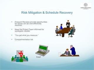 Risk Mitigation & Schedule Recovery Frequent Reviews provide opportunities for issues can be cost-effectively resolved. Keep the Project Team informed for synergistic results! “ You get what you measure.” Compartmentalize risk Email 