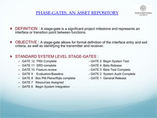 DEFINITION  :  A stage-gate is a significant project milestone and represents an interface or transition point between functions. OBJECTIVE  :  A stage-gate allows for formal definition of the interface entry and exit criteria, as well as identifying the transmitter and receiver.  STANDARD SYSTEM LEVEL STAGE-GATES  : GATE 12  TRD Complete - GATE 5  Begin System Test GATE 11  SRD complete - GATE 4  Beta Release GATE 10  Feature review - GATE 3  Beta Test Complete GATE 9  Evaluation/Baseline - GATE 2  System Audit Complete  GATE 8  Box PM Plans/Rqts complete - GATE 1  General Release GATE 7  Resources Assigned GATE 6  Begin System Integration PHASE-GATES, AN ASSET REPOSITORY 