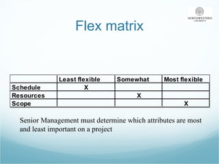 Flex matrix Senior Management must determine which attributes are most  and least important on a project 