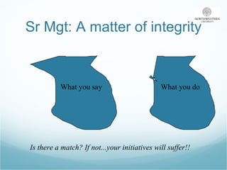 Sr Mgt: A matter of integrity What you say What you do Is there a match? If not...your initiatives will suffer!! 