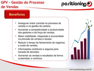 www.positioning.com.br
GPV - Gestão do Processo
de Vendas
• Assegurar maior controle no processo de
vendas e na gestão da carteira.
• Aumentar a competitividade e produtividade
dos gestores e da força de vendas;
• Maior visibilidade, integração e acuracidade
na previsão de vendas e receita.
• Reduzir o tempo de fechamento de negócios
e custo de vendas;
• Informações confiáveis e seguras para
tomada de decisões
• Aumentar as vendas e resultados de forma
sustentada, e contínua.
Benefícios
 