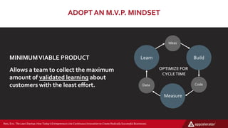 ADOPT AN M.V.P. MINDSET
BuildLearn
Measure
OPTIMIZE FOR
CYCLETIME
Ideas
CodeData
Reis, Eric. The Lean Startup: How Today's Entrepreneurs Use Continuous Innovation to Create Radically Successful Businesses.
MINIMUMVIABLE PRODUCT
Allows a team to collect the maximum
amount of validated learning about
customers with the least effort.
 