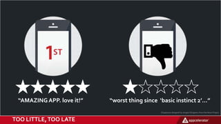 TOO LITTLE,TOO LATE
“AMAZINGAPP. love it!” “worst thing since ‘basic instinct 2’…”
Disapprove designed by Jevgeni Striganov from the Noun Project
 