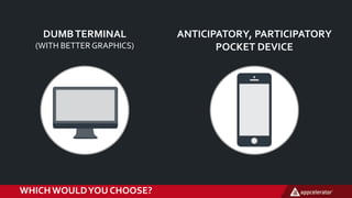 DUMBTERMINAL
(WITH BETTER GRAPHICS)
ANTICIPATORY, PARTICIPATORY
POCKET DEVICE
WHICHWOULDYOU CHOOSE?
 