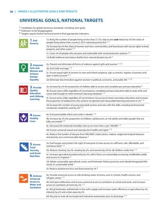 30 | Annex I: Illustrative Goals and Targets
1 Candidates for global minimum standards, including‘zero’goals.
2 Indicators to be disaggregated.
3 Targets require further technical work to find appropriate indicators.
1. End
Poverty
2. Empower
Girls and
Women and
Achieve
Gender
Equality
3. Provide
Quality
Education
and Lifelong
Learning
4. Ensure
Healthy
Lives
5. Ensure
Food
Security
and Good
Nutrition
6. Achieve
Universal
Access to
Water and
Sanitation
1a. Bring the number of people living on less than $1.25 a day to zero and reduce by x% the share of
people living below their country’s 2015 national poverty line 1, 2
1b. Increase by x% the share of women and men, communities, and businesses with secure rights to land,
property, and other assets 2, 3
1c. Cover x% of people who are poor and vulnerable with social protection systems 2, 3
1d. Build resilience and reduce deaths from natural disasters by x% 2
2a. Prevent and eliminate all forms of violence against girls and women 1, 2, 3
2b. End child marriage 1, 2
2c. Ensure equal right of women to own and inherit property, sign a contract, register a business and
open a bank account 1, 2
2d. Eliminate discrimination against women in political, economic, and public life 1, 2, 3
3a. Increase by x% the proportion of children able to access and complete pre-primary education 2
3b. Ensure every child, regardless of circumstance, completes primary education able to read, write and
count well enough to meet minimum learning standards 1, 2
3c. Ensure every child, regardless of circumstance, has access to lower secondary education and increase
the proportion of adolescents who achieve recognised and measurable learning outcomes to x% 1, 2
3d. Increase the number of young and adult women and men with the skills, including technical and
vocational, needed for work by x% 2, 3
4a. End preventable infant and under-5 deaths 1, 2
4b. Increase by x% the proportion of children, adolescents, at-risk adults and older people that are
fully vaccinated 1, 2
4c. Decrease the maternal mortality ratio to no more than x per 100,000 1, 2
4d. Ensure universal sexual and reproductive health and rights 1, 2
4e. Reduce the burden of disease from HIV/AIDS, tuberculosis, malaria, neglected tropical diseases
and priority non-communicable diseases 2
5a. End hunger and protect the right of everyone to have access to sufficient, safe, affordable, and
nutritious food 1, 2
5b. Reduce stunting by x%, wasting by y%, and anemia by z% for all children under five 1, 2
5c. Increase agricultural productivity by x%, with a focus on sustainably increasing smallholder yields
and access to irrigation 3
5d. Adopt sustainable agricultural, ocean and freshwater fishery practices and rebuild designated fish
stocks to sustainable levels 1
5e. Reduce postharvest loss and food waste by x% 3
6a. Provide universal access to safe drinking water at home, and in schools, health centres, and
refugee camps 1, 2
6b. End open defecation and ensure universal access to sanitation at school and work, and increase
access to sanitation at home by x% 1, 2
6c. Bring freshwater withdrawals in line with supply and increase water efficiency in agriculture by x%,
industry by y% and urban areas by z%
6d. Recycle or treat all municipal and industrial wastewater prior to discharge 1, 3
Universal Goals, National Targets
+
 