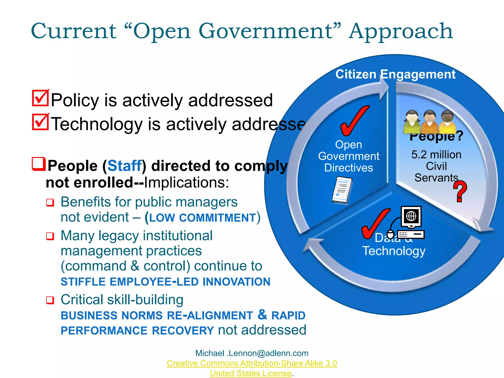 Current “Open Government” ApproachCitizen EngagementPolicy is actively addressed