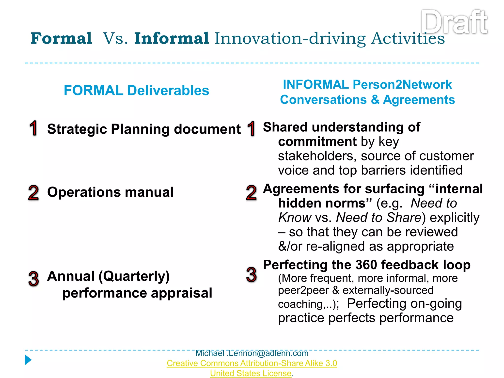 Post InitiativeSustainabilityChange Initiative(Innovation)Initial PreparationOpen Gov. PROGRAM RISK – Sustainable Results depends on Human Capacity-building(source: McKinsey Transformation Study)Performance ResultsResults WITH Capacity-BuildingPerformance driverImprovement due to changed mindsets, behavior and skillsImprovement due to Management SystemsImprovement due to  Operating system (includes most technology) Results WITHOUTCapacity-BuildingPart 1TimeMichael .Lennon@adlenn.comCreative Commons Attribution-Share Alike 3.0 United States License.