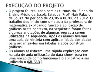    O projeto foi realizado com as turmas do 1º ano do
    Ensino Médio da Escola Estadual Profª Nair Palácio
    de Souza No período de 23/05 à 06/06 de 2012. O
    trabalho deu inicio com uma aula da professora de
    matemática explicando função e aplicação de
    gráficos neste contexto, na seqüência foram feitas
    algumas anotações de algumas regras a serem
    utilizadas na seqüência. Após os alunos tiveram
    uma aula de história com aplicabilidade dos dados
    para organizá-los em tabelas e após construir
    gráficos.
   Os alunos assistiram uma rápida explicação com
    na sala de aula utilização do data show para ter
    uma noção de como funcionava o aplicativo a ser
    utilizado o (MUPAD ).
 