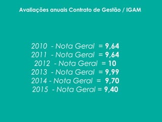 13
Avaliações anuais Contrato de Gestão / IGAM
2010 - Nota Geral = 9,64
2011 - Nota Geral = 9,64
2012 - Nota Geral = 10
2013 - Nota Geral = 9,99
2014 - Nota Geral = 9,70
2015 - Nota Geral = 9,40
 