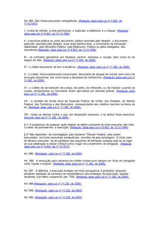 Art. 585. São títulos executivos extrajudiciais: (Redação dada pela Lei nº 5.925, de 
1º.10.1973) 
I - a letra de câmbio, a nota promissória, a duplicata, a debênture e o cheque; (Redação 
dada pela Lei nº 8.953, de 13.12.1994) 
II - a escritura pública ou outro documento público assinado pelo devedor; o documento 
particular assinado pelo devedor e por duas testemunhas; o instrumento de transação 
referendado pelo Ministério Público, pela Defensoria Pública ou pelos advogados dos 
transatores;(Redação dada pela Lei nº 8.953, de 13.12.1994) 
III - os contratos garantidos por hipoteca, penhor, anticrese e caução, bem como os de 
seguro de vida; (Redação dada pela Lei nº 11.382, de 2006). 
IV - o crédito decorrente de foro e laudêmio; (Redação dada pela Lei nº 11.382, de 2006). 
V - o crédito, documentalmente comprovado, decorrente de aluguel de imóvel, bem como de 
encargos acessórios, tais como taxas e despesas de condomínio; (Redação dada pela Lei nº 
11.382, de 2006). 
VI - o crédito de serventuário de justiça, de perito, de intérprete, ou de t radutor, quando as 
custas, emolumentos ou honorários forem aprovados por decisão judicial; (Redação dada 
pela Lei nº 11.382, de 2006). 
VII - a certidão de dívida ativa da Fazenda Pública da União, dos Estados, do Distrito 
Federal, dos Territórios e dos Municípios, correspondente aos créditos inscritos na forma da 
lei; (Redação dada pela Lei nº 11.382, de 2006). 
VIII - todos os demais títulos a que, por disposição expressa, a lei atribuir força executiva. 
(Incluído pela Lei nº 11.382, de 2006). 
§ 1o A propositura de qualquer ação relativa ao débito constante do título executivo não inibe 
o credor de promover-lhe a execução. (Redação dada pela Lei nº 8.953, de 13.12.1994) 
§ 2o Não dependem de homologação pelo Supremo Tribunal Federal, para serem 
executados, os títulos executivos extrajudiciais, oriundos de país estrangeiro. O título, para 
ter eficácia executiva, há de satisfazer aos requisitos de formação exigidos pela lei do lugar 
de sua celebração e indicar o Brasil como o lugar de cumprimento da obrigação. (Redação 
dada pela Lei nº 5.925, de 1º.10.1973) 
Art. 586. (Revogado pela Lei nº 11.382, de 2006) 
Art. 586. A execução para cobrança de crédito fundar-se-á sempre em título de obrigação 
certa, líquida e exigível. (Redação dada pela Lei nº 11.382, de 2006). 
Art. 587. É definitiva a execução fundada em título extrajudicial; é provisória enquanto 
pendente apelação da sentença de improcedência dos embargos do executado, quando 
recebidos com efeito suspensivo (art. 739). (Redação dada pela Lei nº 11.382, de 2006). 
Art. 588.(Revogado pela Lei nº 11.232, de 2005) 
Art. 589. (Revogado pela Lei nº 11.232, de 2005) 
Art. 590. (Revogado pela Lei nº 11.232, de 2005) 
 