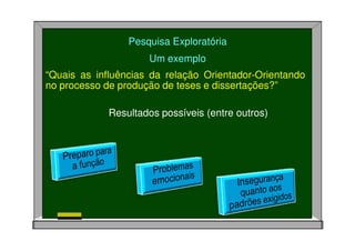 Pesquisa Exploratória
Um exemplo
“Quais as influências da relação Orientador-Orientando
no processo de produção de teses e dissertações?”
Resultados possíveis (entre outros)
 