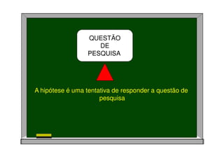 QUESTÃO
DE
PESQUISA
A hipótese é uma tentativa de responder a questão de
pesquisa
 