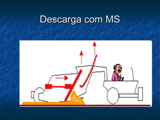 Descarga com MSDescarga com MS
 