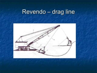 Revendo – drag lineRevendo – drag line
 