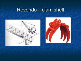 Revendo – clam shellRevendo – clam shell
 