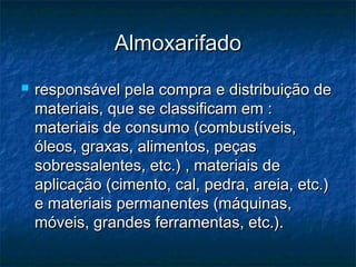 AlmoxarifadoAlmoxarifado
 responsável pela compra e distribuição deresponsável pela compra e distribuição de
materiais, que se classificam em :materiais, que se classificam em :
materiais de consumo (combustíveis,materiais de consumo (combustíveis,
óleos, graxas, alimentos, peçasóleos, graxas, alimentos, peças
sobressalentes, etc.) , materiais desobressalentes, etc.) , materiais de
aplicação (cimento, cal, pedra, areia, etc.)aplicação (cimento, cal, pedra, areia, etc.)
e materiais permanentes (máquinas,e materiais permanentes (máquinas,
móveis, grandes ferramentas, etc.).móveis, grandes ferramentas, etc.).
 