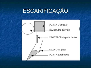ESCARIFICAÇÃOESCARIFICAÇÃO
 