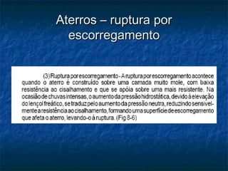 Aterros – ruptura porAterros – ruptura por
escorregamentoescorregamento
 
