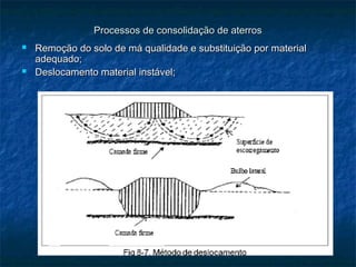 Processos de consolidação de aterrosProcessos de consolidação de aterros
 Remoção do solo de má qualidade e substituição por materialRemoção do solo de má qualidade e substituição por material
adequado;adequado;
 Deslocamento material instável;Deslocamento material instável;
 