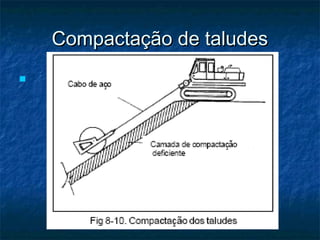 Compactação de taludesCompactação de taludes

 