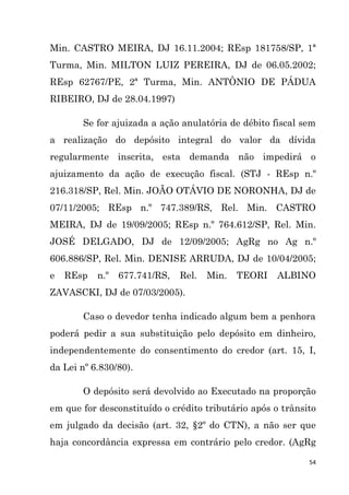 54
Min. CASTRO MEIRA, DJ 16.11.2004; REsp 181758/SP, 1ª
Turma, Min. MILTON LUIZ PEREIRA, DJ de 06.05.2002;
REsp 62767/PE, 2ª Turma, Min. ANTÔNIO DE PÁDUA
RIBEIRO, DJ de 28.04.1997)
Se for ajuizada a ação anulatória de débito fiscal sem
a realização do depósito integral do valor da dívida
regularmente inscrita, esta demanda não impedirá o
ajuizamento da ação de execução fiscal. (STJ - REsp n.º
216.318/SP, Rel. Min. JOÃO OTÁVIO DE NORONHA, DJ de
07/11/2005; REsp n.º 747.389/RS, Rel. Min. CASTRO
MEIRA, DJ de 19/09/2005; REsp n.º 764.612/SP, Rel. Min.
JOSÉ DELGADO, DJ de 12/09/2005; AgRg no Ag n.º
606.886/SP, Rel. Min. DENISE ARRUDA, DJ de 10/04/2005;
e REsp n.º 677.741/RS, Rel. Min. TEORI ALBINO
ZAVASCKI, DJ de 07/03/2005).
Caso o devedor tenha indicado algum bem a penhora
poderá pedir a sua substituição pelo depósito em dinheiro,
independentemente do consentimento do credor (art. 15, I,
da Lei nº 6.830/80).
O depósito será devolvido ao Executado na proporção
em que for desconstituído o crédito tributário após o trânsito
em julgado da decisão (art. 32, §2º do CTN), a não ser que
haja concordância expressa em contrário pelo credor. (AgRg
 
