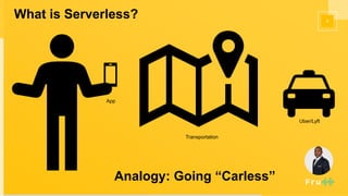 Executive intro to Serverless Computing? | PPTX