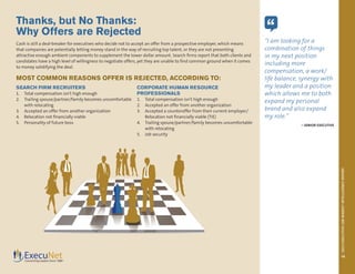 2013EXECUTIVEJOBMARKETINTELLIGENCEREPORT
19
Thanks, but No Thanks:
Why Offers are Rejected
Cash is still a deal-breaker for executives who decide not to accept an offer from a prospective employer, which means
that companies are potentially letting money stand in the way of recruiting top talent, or they are not presenting
attractive enough ambient components to supplement the lower dollar amount. Search firms report that both clients and
candidates have a high level of willingness to negotiate offers, yet they are unable to find common ground when it comes
to money solidifying the deal.
MOST COMMON REASONS OFFER IS REJECTED, ACCORDING TO:
SEARCH FIRM RECRUITERS
1.	 Total compensation isn’t high enough
2.	 Trailing spouse/partner/family becomes uncomfortable
with relocating
3.	 Accepted an offer from another organization
4.	 Relocation not financially viable
5.	 Personality of future boss
CORPORATE HUMAN RESOURCE
PROFESSIONALS
1.	 Total compensation isn’t high enough
2.	 Accepted an offer from another organization
3.	 Accepted a counteroffer from their current employer/
Relocation not financially viable (TIE)
4.	 Trailing spouse/partner/family becomes uncomfortable
with relocating
5.	 Job security
“
“I am looking for a
combination of things
in my next position
including more
compensation, a work/
life balance, synergy with
my leader and a position
which allows me to both
expand my personal
brand and also expand
my role.”
– SENIOR EXECUTIVE
 