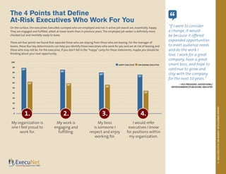 2013EXECUTIVEJOBMARKETINTELLIGENCEREPORT
7
The 4 Points that Define
At-Risk Executives Who Work For You
On the surface, the executives ExecuNet surveyed who are employed and not in active job search are, essentially, happy.
They are engaged and fulfilled, albeit at lower levels than in previous years. The employed job seeker is definitely more
checked out and mentally ready to leave.
There are four points we found that separate those who are staying from those who are leaving. For the manager of
teams, these four key determinants can help you identify those executives who work for you and are at risk of leaving and
those who may not be. For the executive, if you don’t fall in the “happy”camp for these statements, maybe you should be
thinking about your next opportunity.
“
“If I were to consider
a change, it would
be because it offered
expanded opportunities
to meet audience needs
and do the work I
love. I work for a great
company, have a great
smart boss, and hope to
continue to grow and
stay with the company
for the next 10 years.”
– VICE PRESIDENT, ADVERTISING/
ENTERTAINMENT/PUBLISHING INDUSTRY
My organization is
one I feel proud to
work for.
My work is
engaging and
fulfilling.
My boss
is someone I
respect and enjoy
working for.
I would refer
executives I know
for positions within
my organization.
n HAPPY EXECUTIVE n JOB SEEKING EXECUTIVE
1. 2. 3. 4.
100
90
80
70
60
50
40
30
20
10
0
89%
62%
86%
58%
80%
56%
75%
42%
 