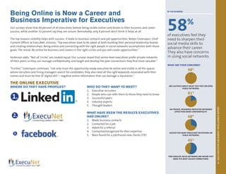 2013EXECUTIVEJOBMARKETINTELLIGENCEREPORT
9
Being Online is Now a Career and
Business Imperative for Executives
Our surveys show that 60 percent of all executives believe being visible online contributes to their business and career
success, while another 32 percent say they are unsure. Remarkably, only 8 percent don’t think it helps at all.
The top reasons visibility helps with success: It leads to business contacts and job opportunities. Robyn Greenspan, Chief
Content Officer at ExecuNet, stresses, “Top executives have to be adept at both building their personal leadership brands
and creating relationships. Being online and connecting with the right people in social networks accomplishes both those
goals. The moral: Be online for business and careers in the right circles and you will create opportunities.”
Anderson adds, “Not all ‘circles’are created equal. Our surveys reveal that senior-level executives prefer private networks
of their peers so they can manage confidentiality and target and develop the peer connections they find most valuable.”
“Further,”Greenspan continues, “not only must the opportunity-ready executive be online and visible in all the spaces
where recruiters and hiring managers search for candidates, they also need all the right keywords associated with their
names and must be free of ‘digital dirt’– negative online information that can damage a reputation.”
THE ONLINE EXECUTIVE
WHERE DO THEY HAVE PROFILES? WHO DO THEY WANT TO MEET?
1.	 Executive recruiters
2.	 People who can refer them to those they need to know
3.	 Successful peers
4.	 Industry experts
5.	 Thought leaders
WHAT HAVE BEEN THE RESULTS EXECUTIVES
HAD ONLINE?
1.	 Made business contacts
2.	 Contacted for a job
3.	 Asked for a referral
4.	 Contacted/recognized for their expertise
5.	 Been found for a job/Found new clients (TIE)
1.
2.
3.
BY THE NUMBERS
58%
of executives feel they
need to sharpen their
social media skills to
advance their career.
They also have concerns
in using social networks.
WHAT ARE THEIR CONCERNS?
98%
ARE CAUTIOUS ABOUT WHAT THEY POST ON OPEN,
PUBLIC NETWORKS.
81%
SAY PRIVATE, PASSWORD-PROTECTED NETWORKS
OFFER THEM MORE CONFIDENTIALITY.
68%
RECEIVE TOO MANY IRRELEVANT INVITATIONS ON
PUBLIC NETWORKS.
45%
FIND SMALLER, NICHE NETWORKS ARE WHERE THEY
MAKE THE MOST VALUED CONNECTIONS.
 